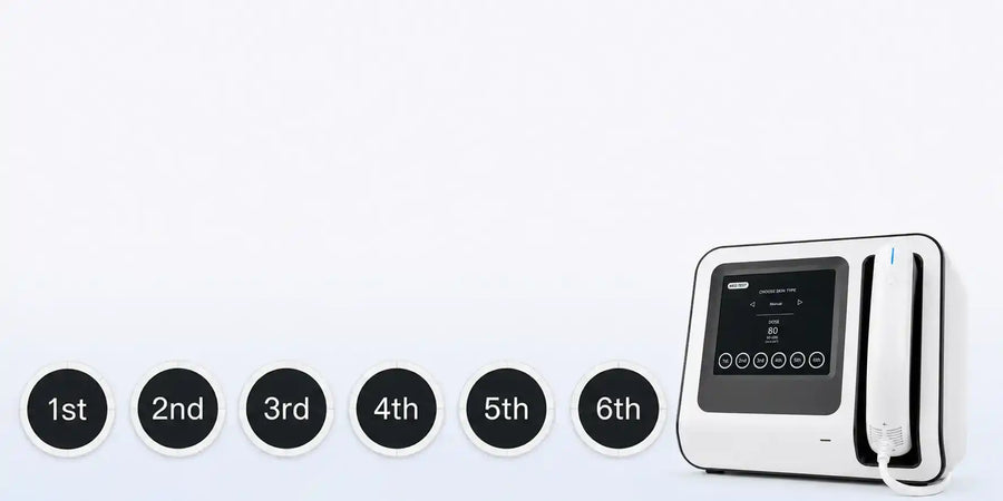 UVBWell product feature